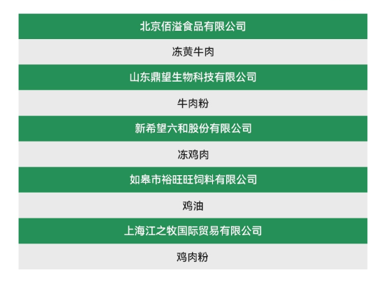 帕特狗粮测评