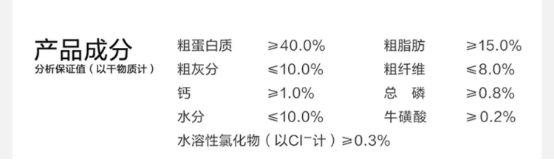 卫仕猫粮测评