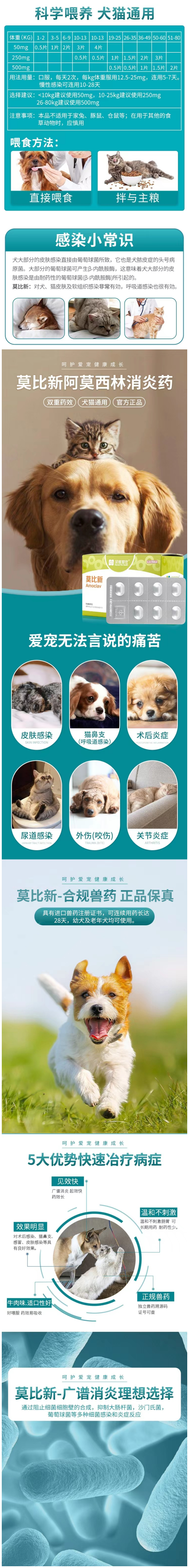 汉维宠仕 莫比新 阿莫西林克拉维酸钾片1.png