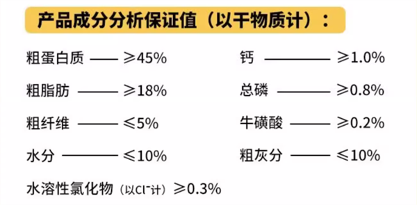 喵梵思猫粮怎么样