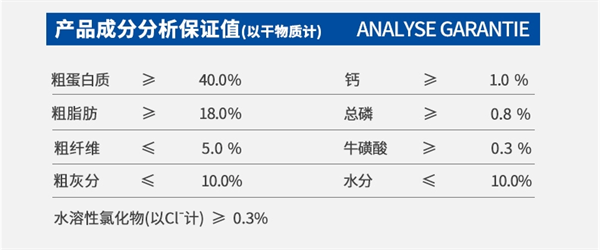 嘉傳貓糧