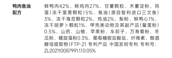 尾巴生活犬粮测评