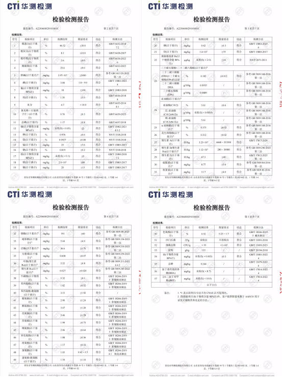 高爺家鮮蒸貓糧檢測報告