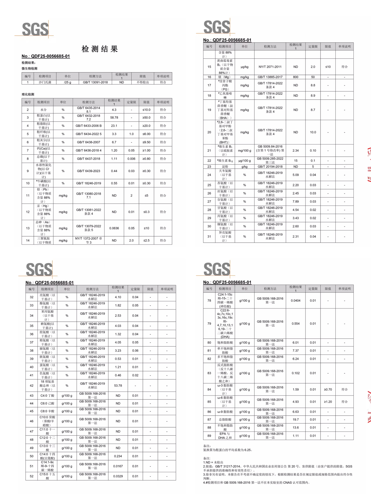 猫小闹黑金猫粮好不好