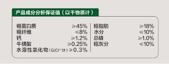 网易天成高鲜肉烘焙猫粮怎么样？