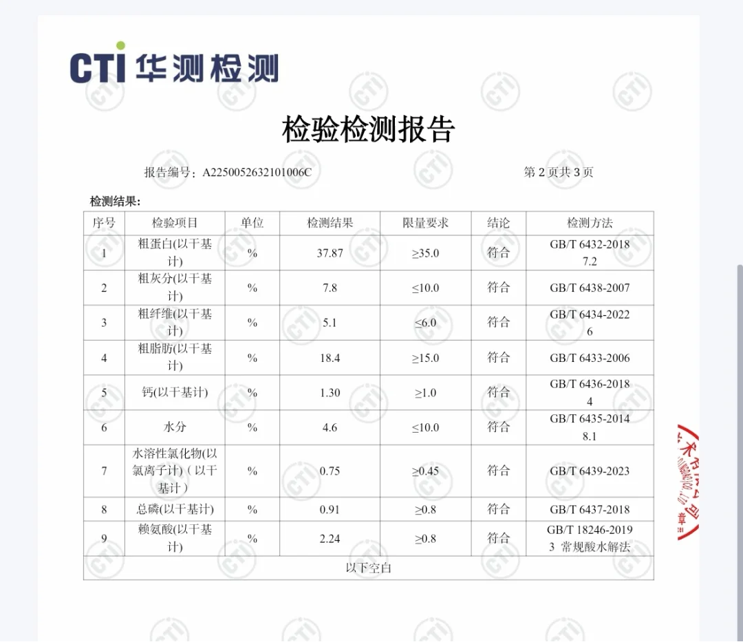 尾巴生活狗粮怎么样