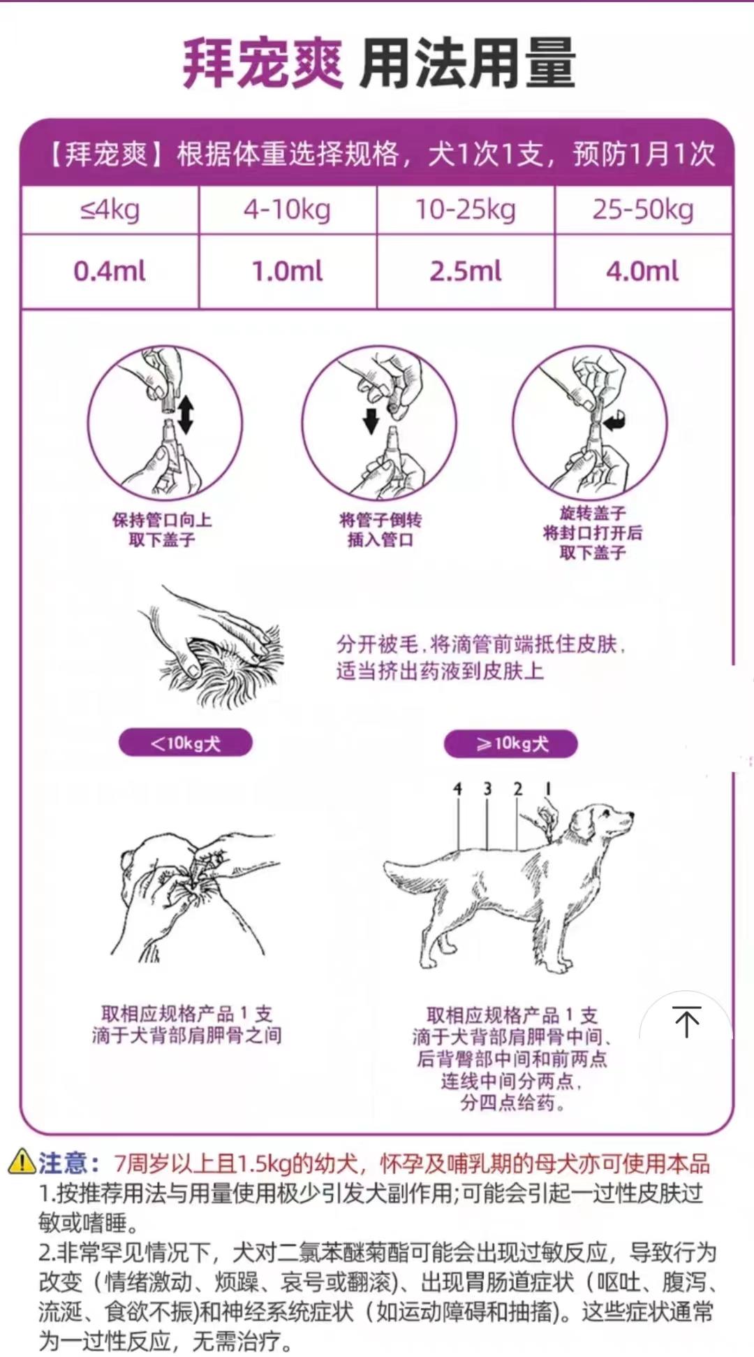 拜耳 拜寵爽體外驅蟲（4kg-10kg犬用）1.jpg