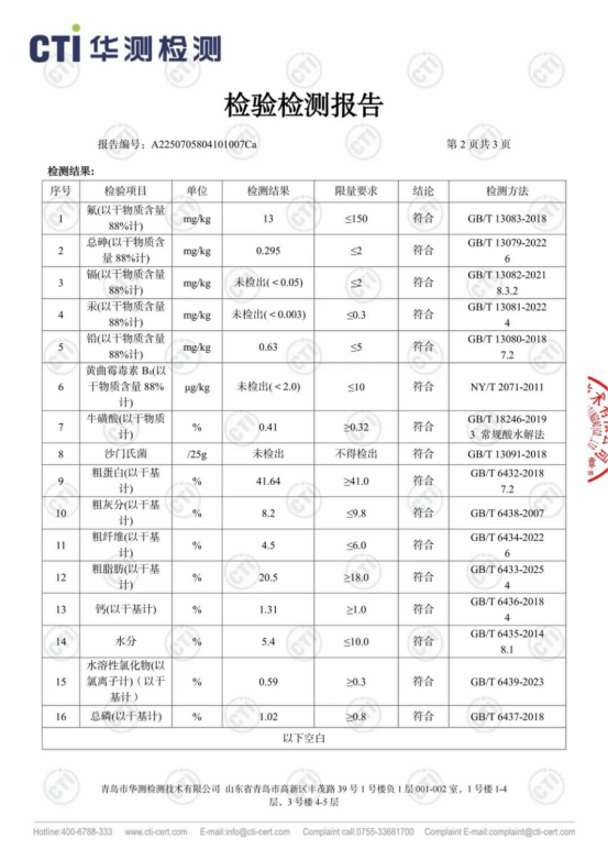 倍内菲主厨系列猫粮好不好