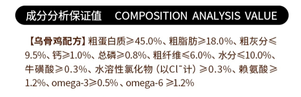 烘焙猫粮测评