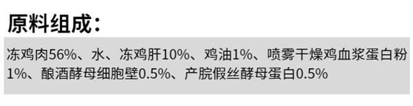 阿飞和巴弟鸡肉主食罐