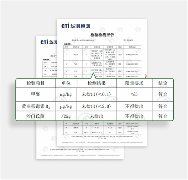 貓砂測評