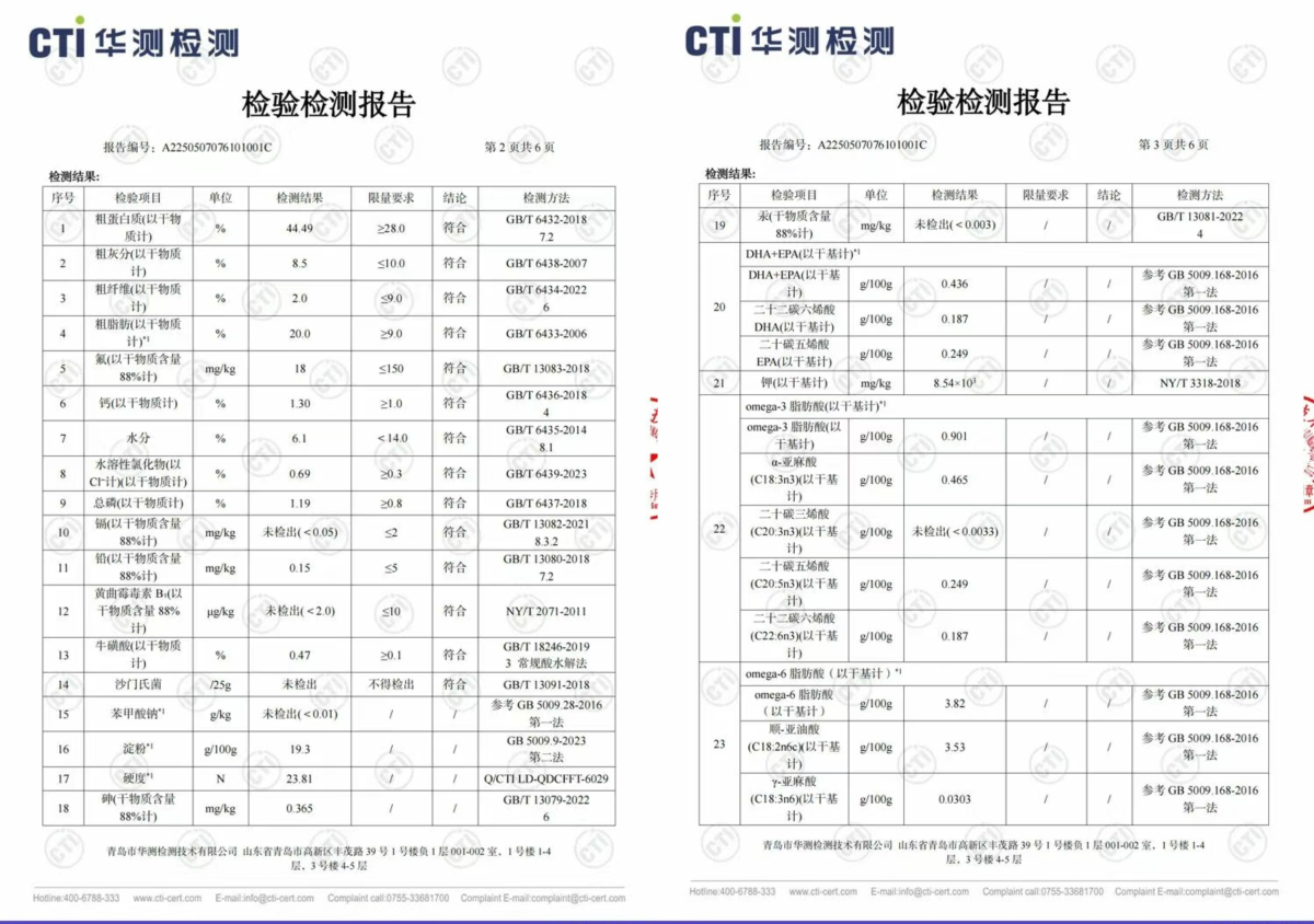 布兰德美毛酥化粮好不好
