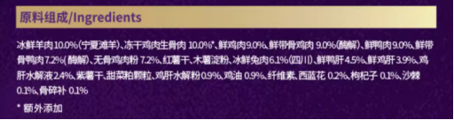 比樂饗係列狗糧怎麼樣？