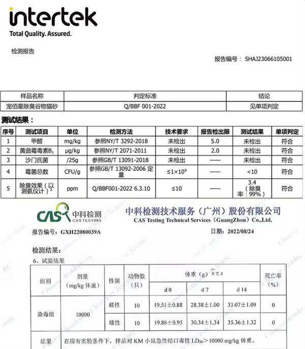 猫砂测评