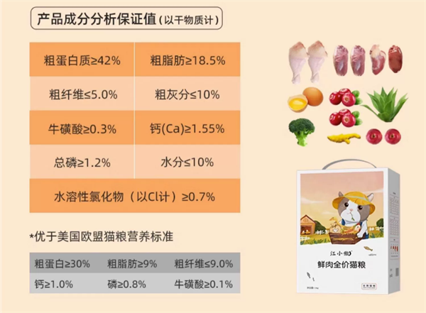 江小傲鮮肉貓糧怎麼樣