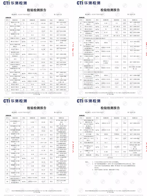 養了個毛孩的貓糧好嗎