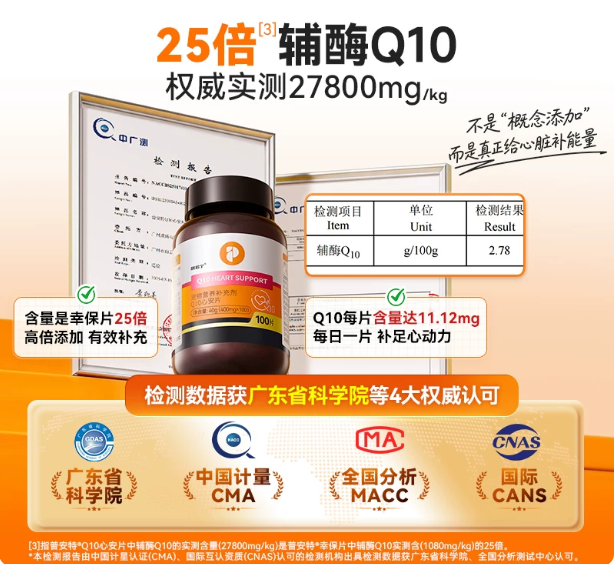 猫咪辅酶Q10