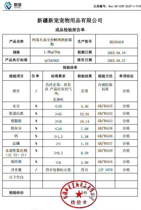 网易天成猫粮怎么样？