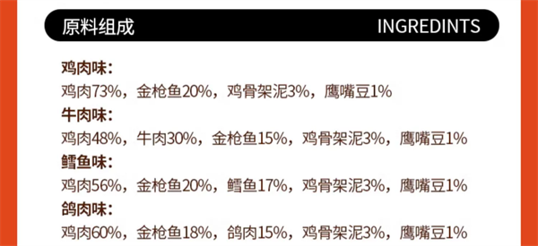 布兰德理想主食软罐头