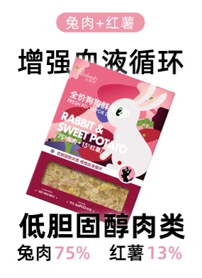 派膳师 狗狗鲜食兔肉红薯 200g/盒