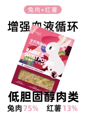 派膳師 狗狗鮮食兔肉紅薯 200g/盒