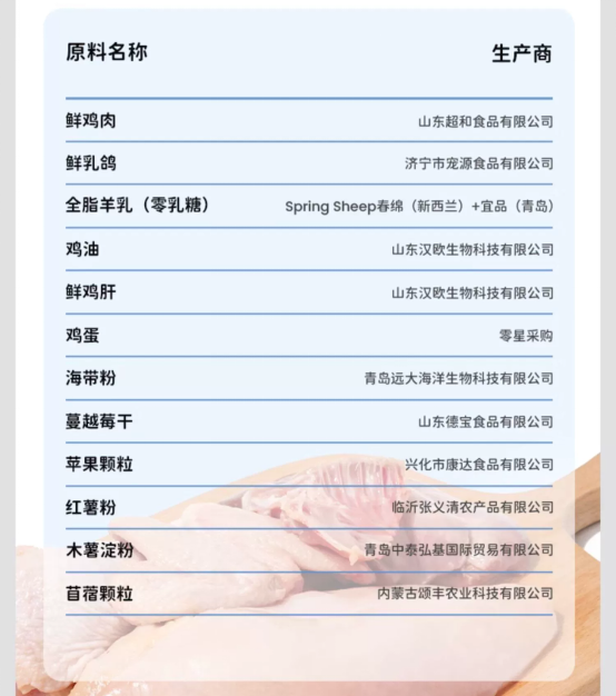江小傲羊奶鮮乳鴿貓糧