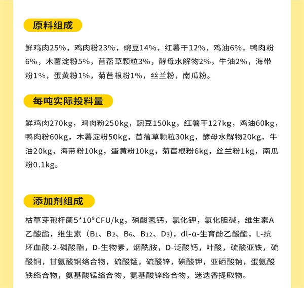 高爷家狗粮分析