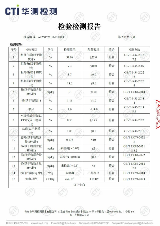 布兰德自然鲜焙鸭肉犬粮怎么样？