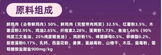 小愿叔叔699鱼油猫粮测评