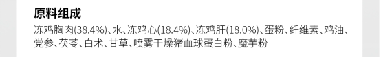 元更元雞肉配方貓咪主食罐