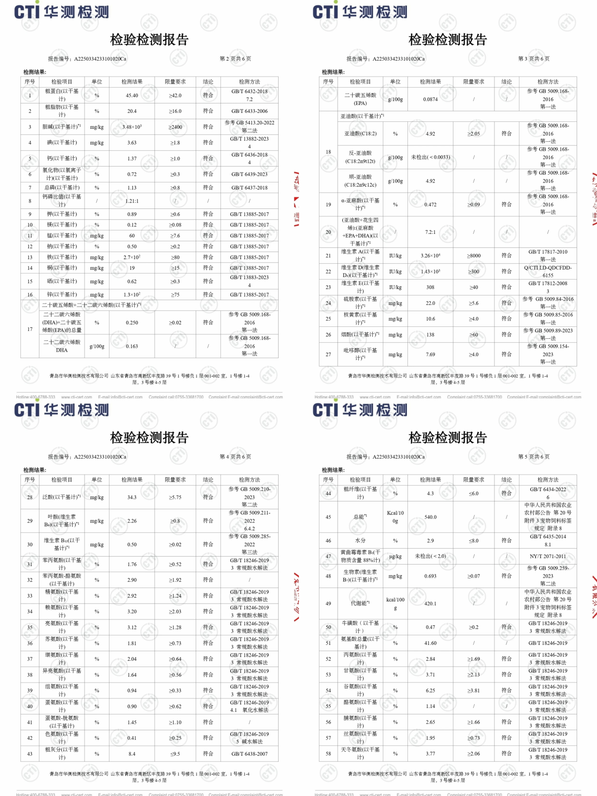 宠率H42烘焙猫粮测评