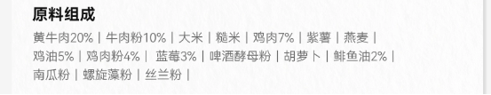 帕特蓝莓牛成犬粮怎么样？
