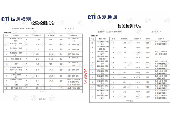 比瑞吉乌鸡猫粮