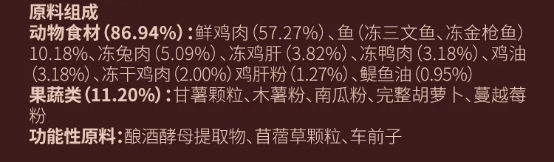 纯刻P42五种肉烘焙猫粮