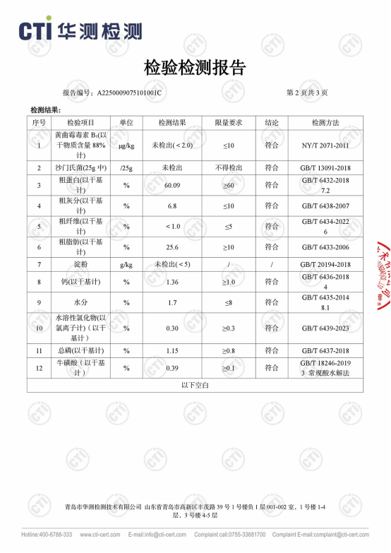 莱野猫咪主食冻干测评