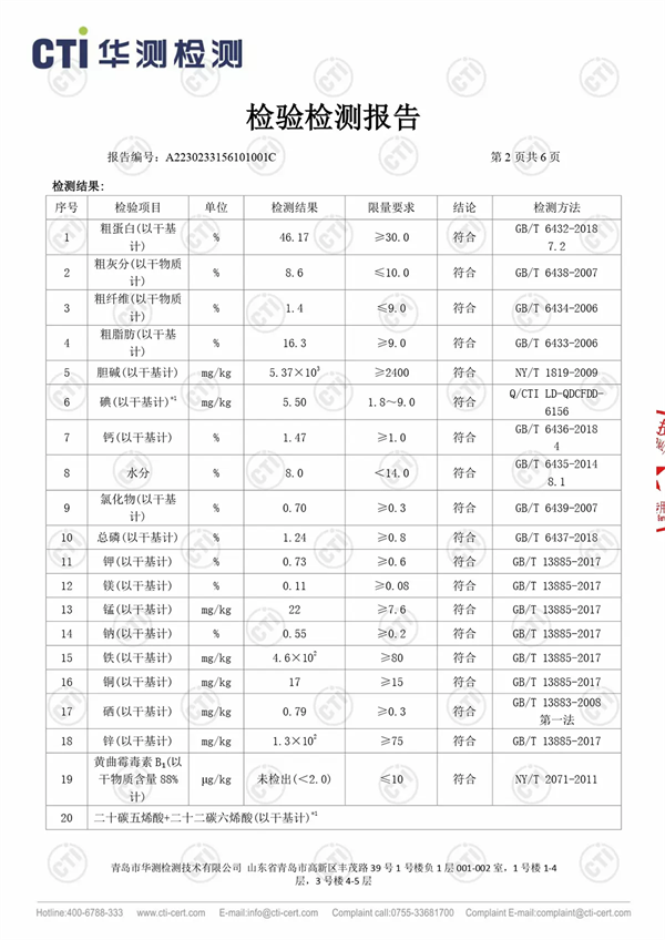 寵率C42貓糧怎麼樣