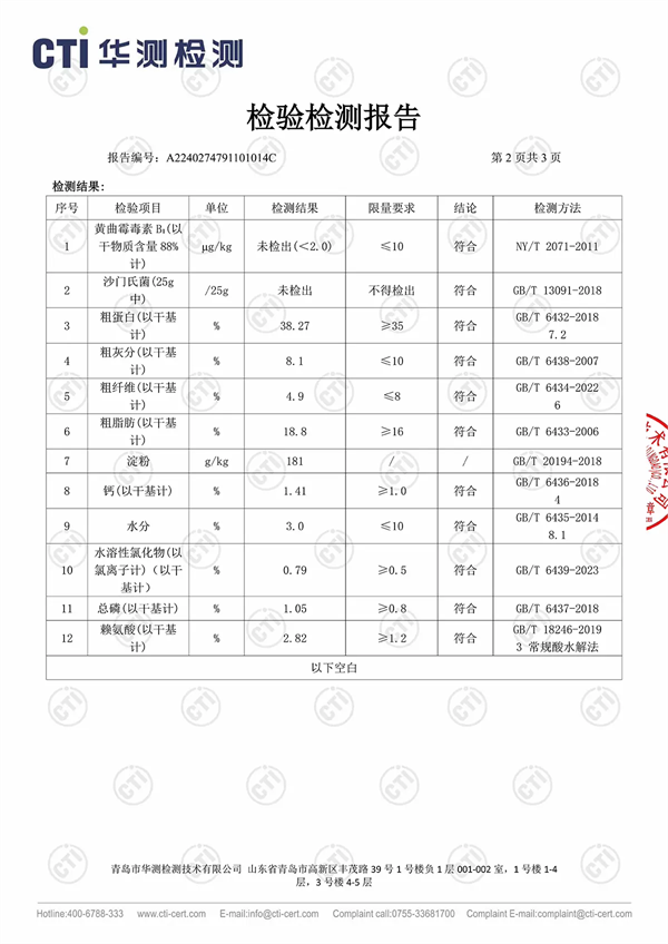 鸭肉梨狗粮测评