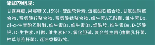 伯納天純生時力狗糧怎麼樣？