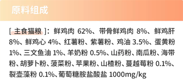 鲤余膨化猫粮