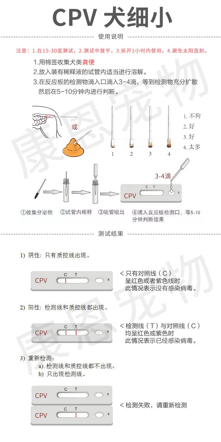 安捷 細小病毒抗原CPV Ag檢測紙詳情.jpg