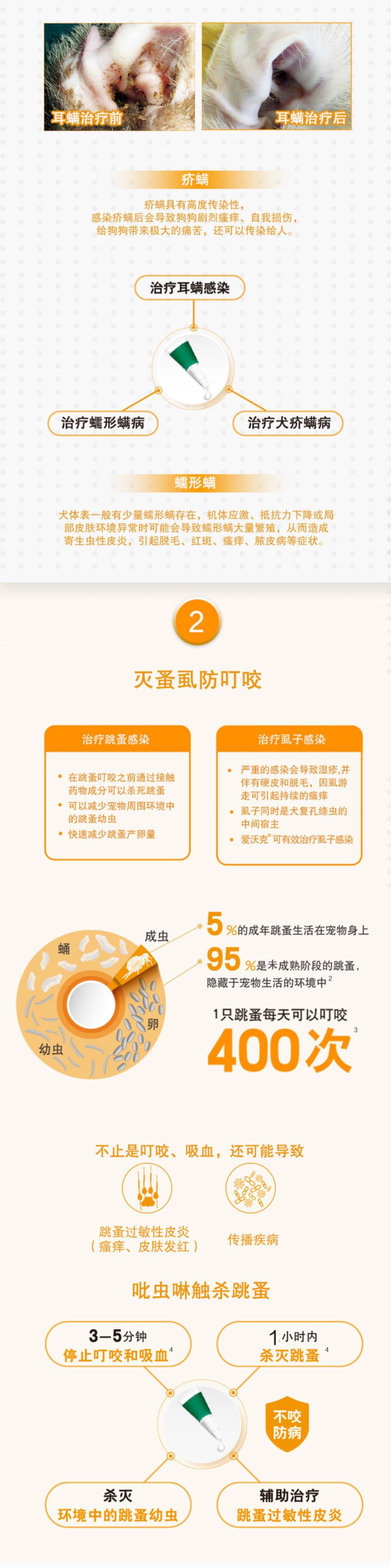 拜耳爱沃克 4kg以下小型狗狗用体内外驱虫滴剂2.JPG