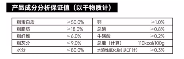猫森林主食罐测评