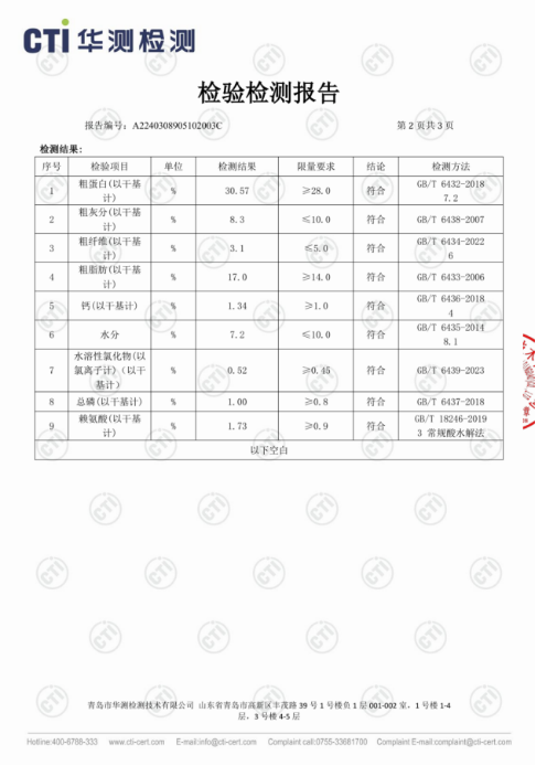 观本鸭肉梨狗粮怎么样？