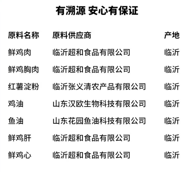 喵梵思揚眉吐氣貓糧