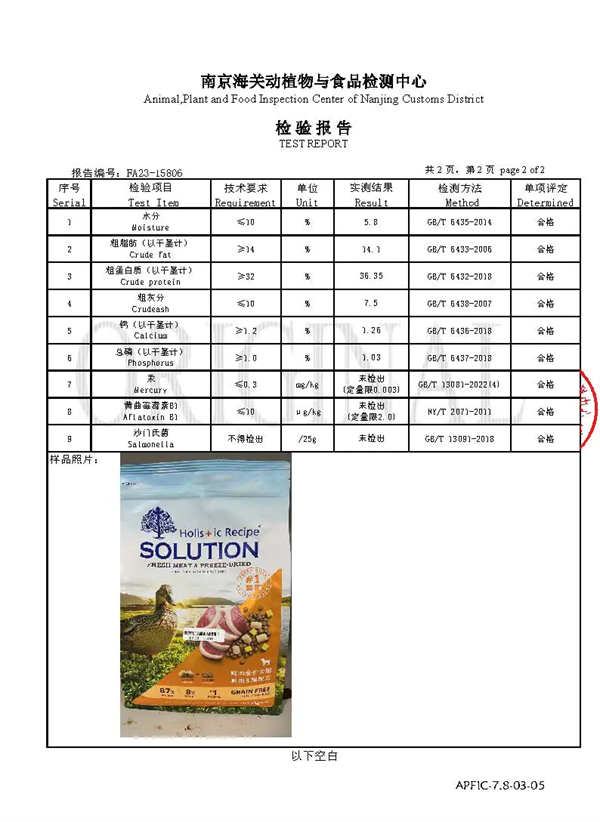 狗粮测评