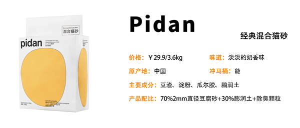 养猫铲屎官进来看看，Pidan猫砂测评！