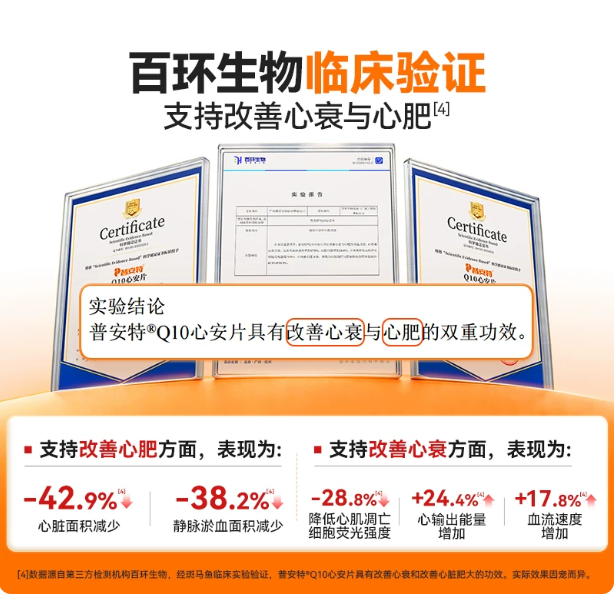 普安特辅酶Q10心诺宁怎么样？