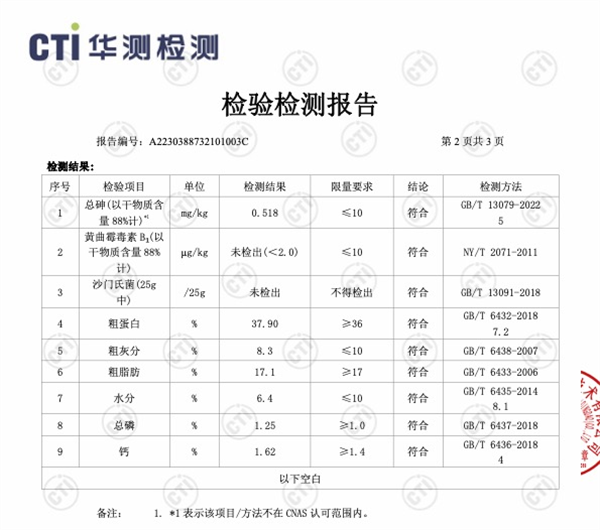 纽顿T28狗粮测评