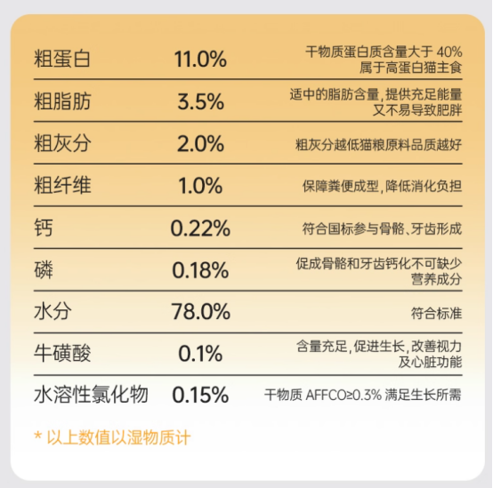 阿飞和巴弟小飞盒好不好