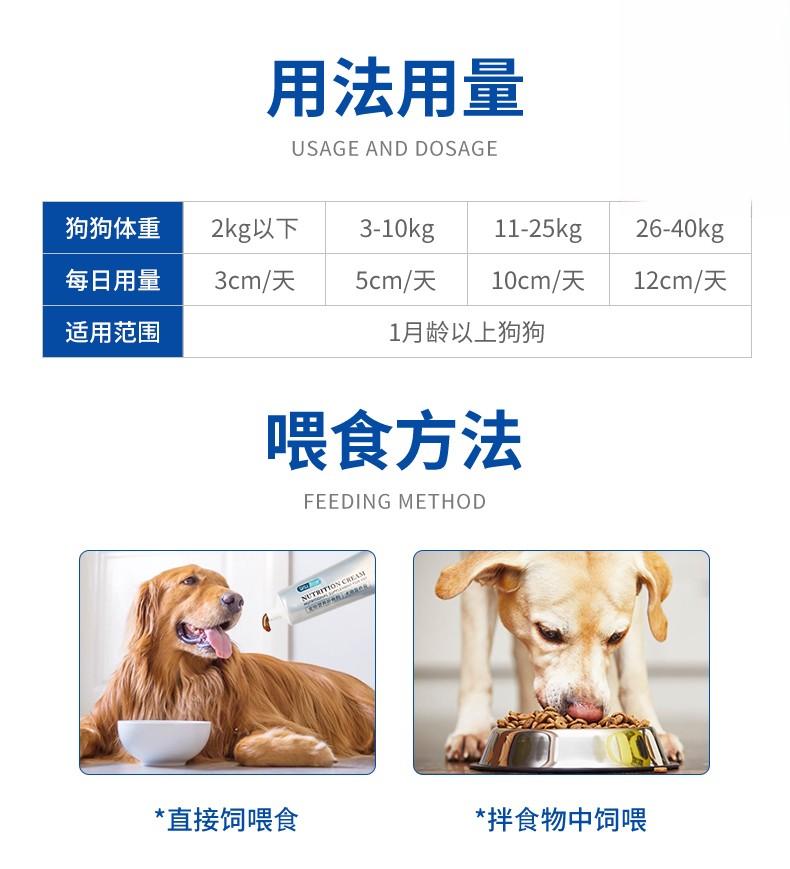 犬用营养膏用法用量